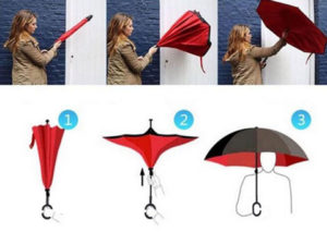 逆さ傘の仕組み
