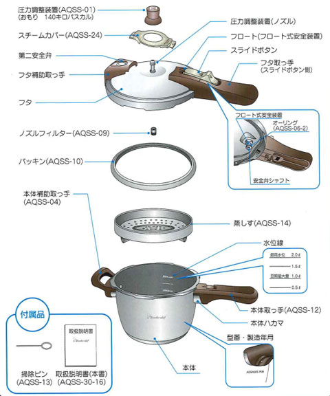 魔法のクイック料理エスプレッソ スリッタの特長や口コミ 評判 宝実のお宝便利グッズ情報館