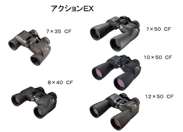 Nikon双眼鏡アクションEX全５タイプ